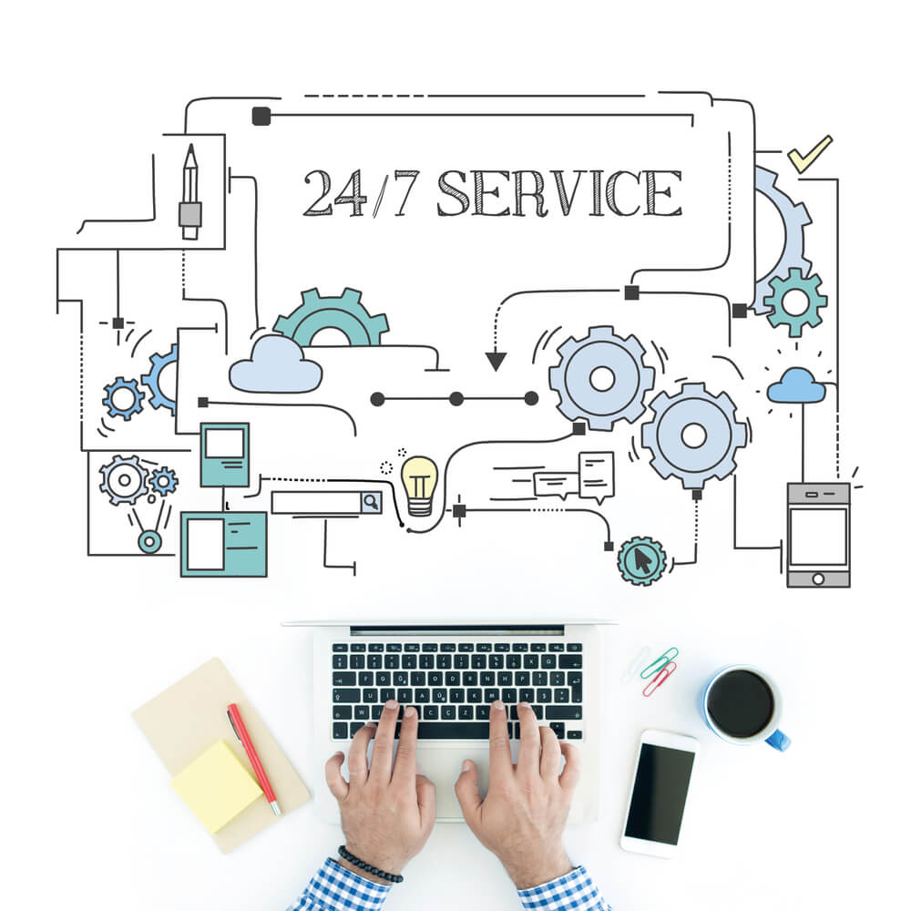 Digitalizace servisních procesů: Jak pomůže ERP systém?